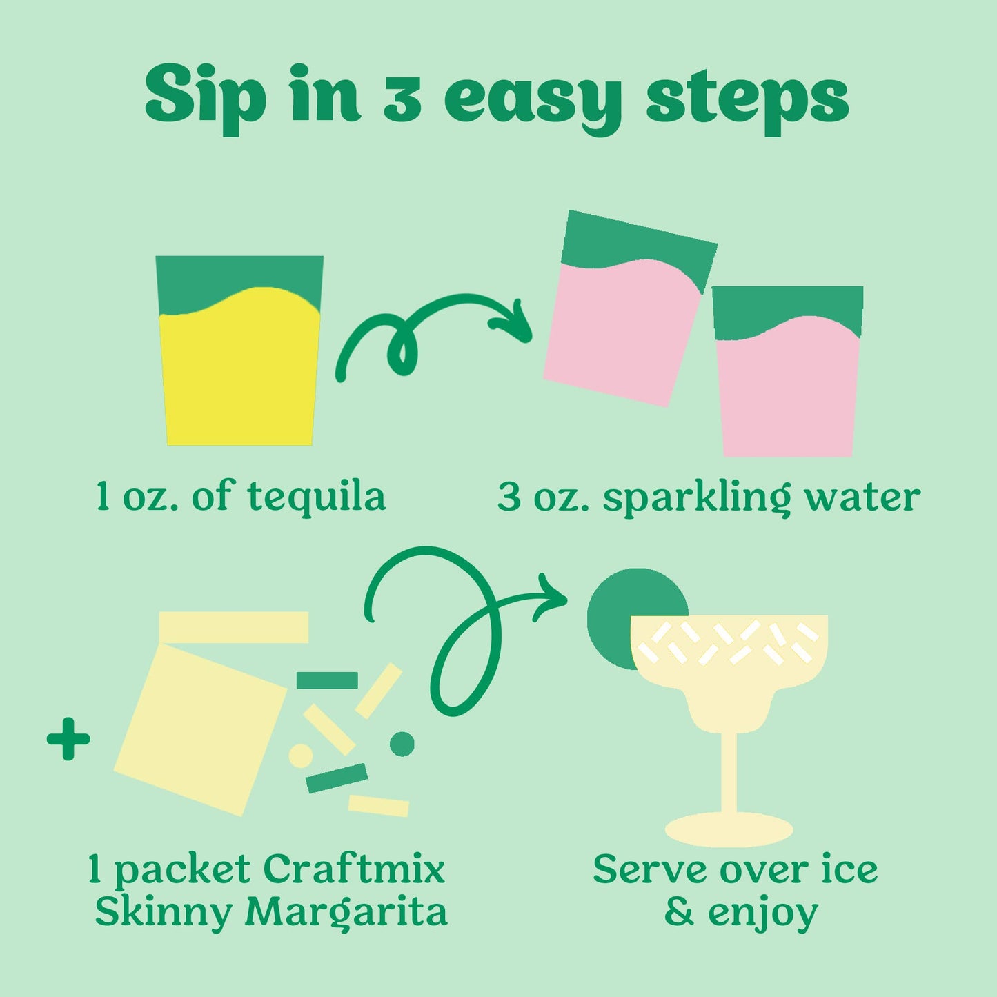 Craftmix - Skinny Margarita Cocktail / Mocktail Mixer -