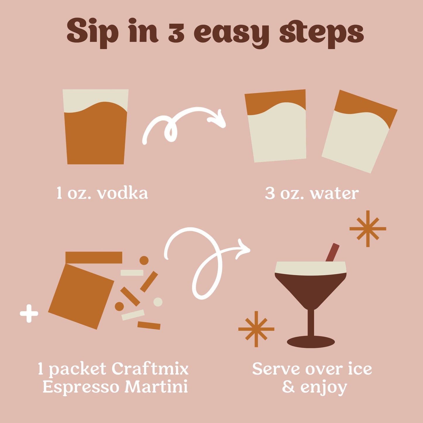 Craftmix - Espresso Martini Cocktail / Mocktail Mixer -
