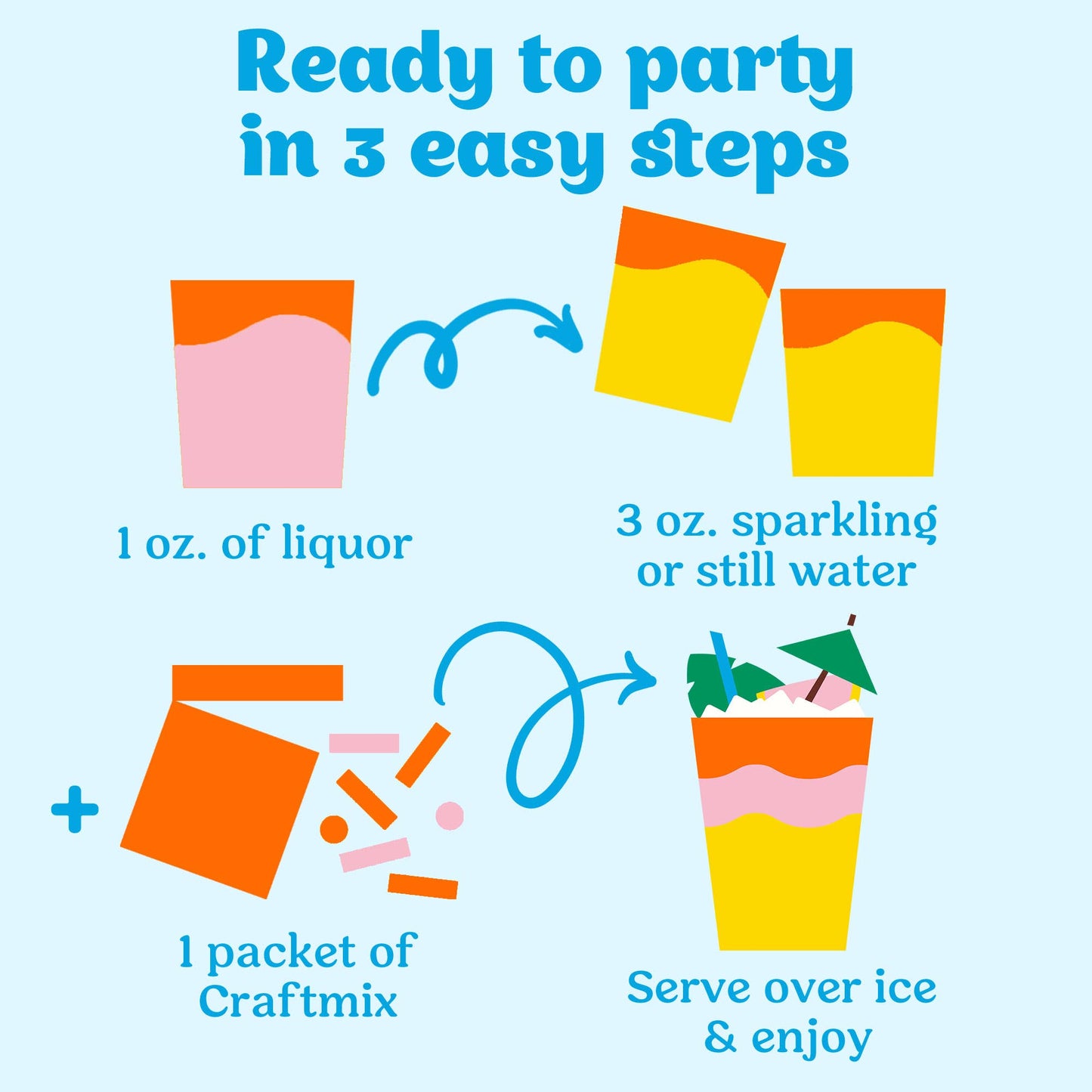 Craftmix - VARIETY COCKTAIL MIXERS